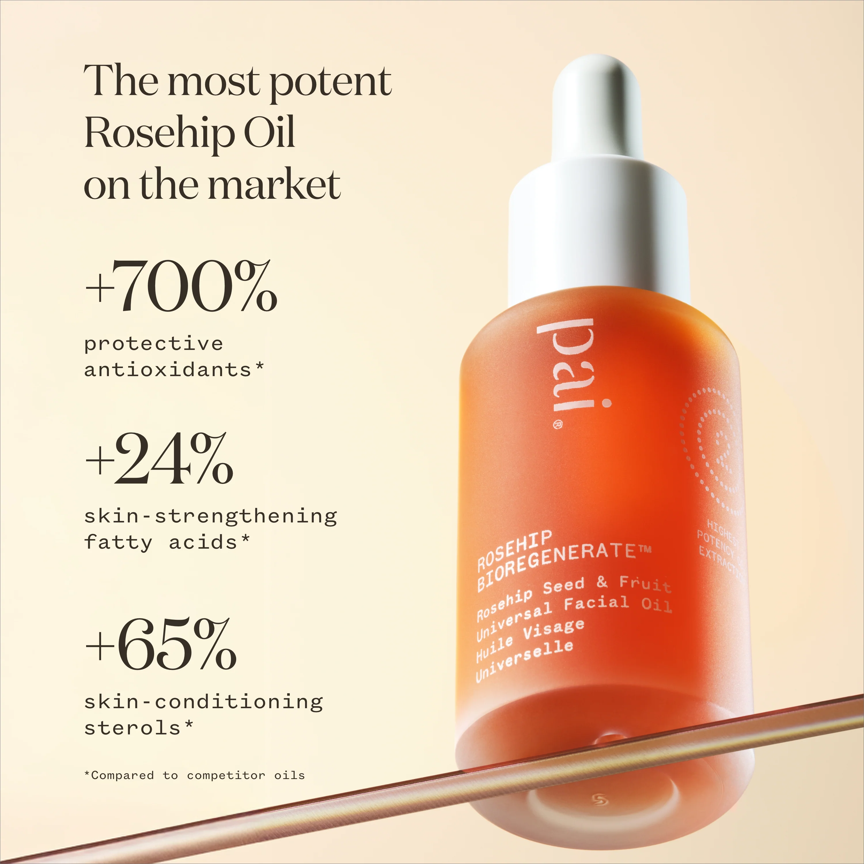 Rosehip Bioregenerate™ Face Oil - Image 5